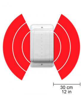 چشمی NV780